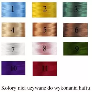 kolory nici używanych do haftu